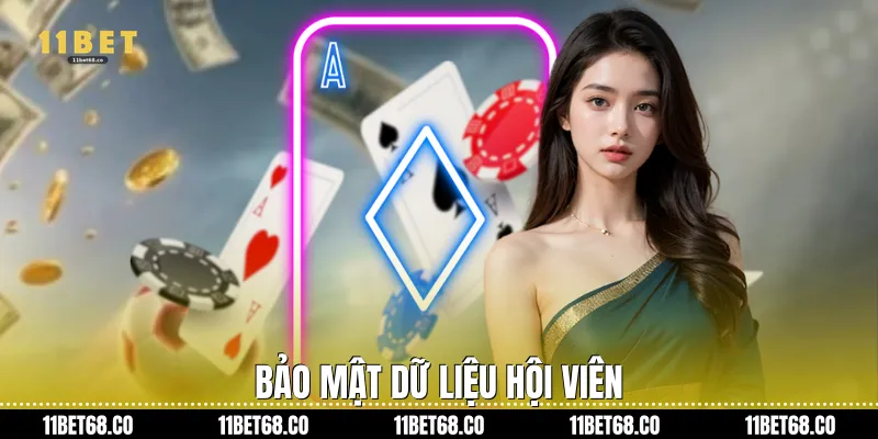 Bảo mật dữ liệu hội viên